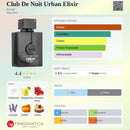 Perfume Club de Nuit Urban Elixir Armaf