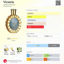 Victoria Eau de Parfum (decant)