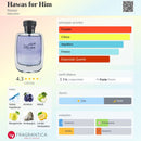 Hawas for Him (decant)