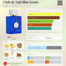 Club de Nuit Iconic (decant)