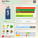 9Am Dive (decant)