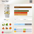 Yara Moi (decant)