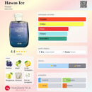 Hawas Ice Rasasi (decant)