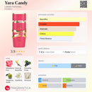 Yara Candy (decant)